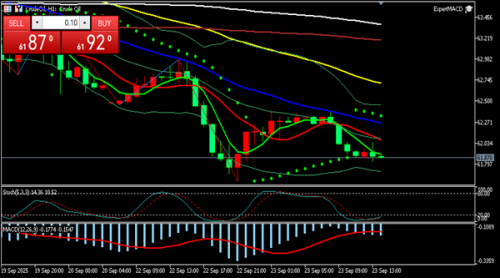 冯喜运:9.23现货黄金期货原油最新行情分析及市场剖析